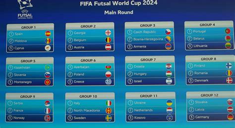 futsal world cup qualifying 2024
